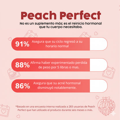 Peach perfect- balance hormonal femenino