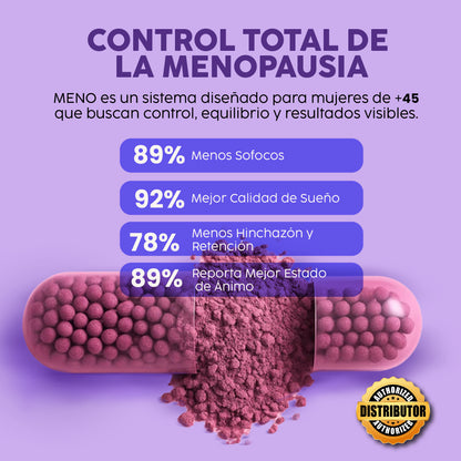 Meno | Menopausia sin dolores y con energía